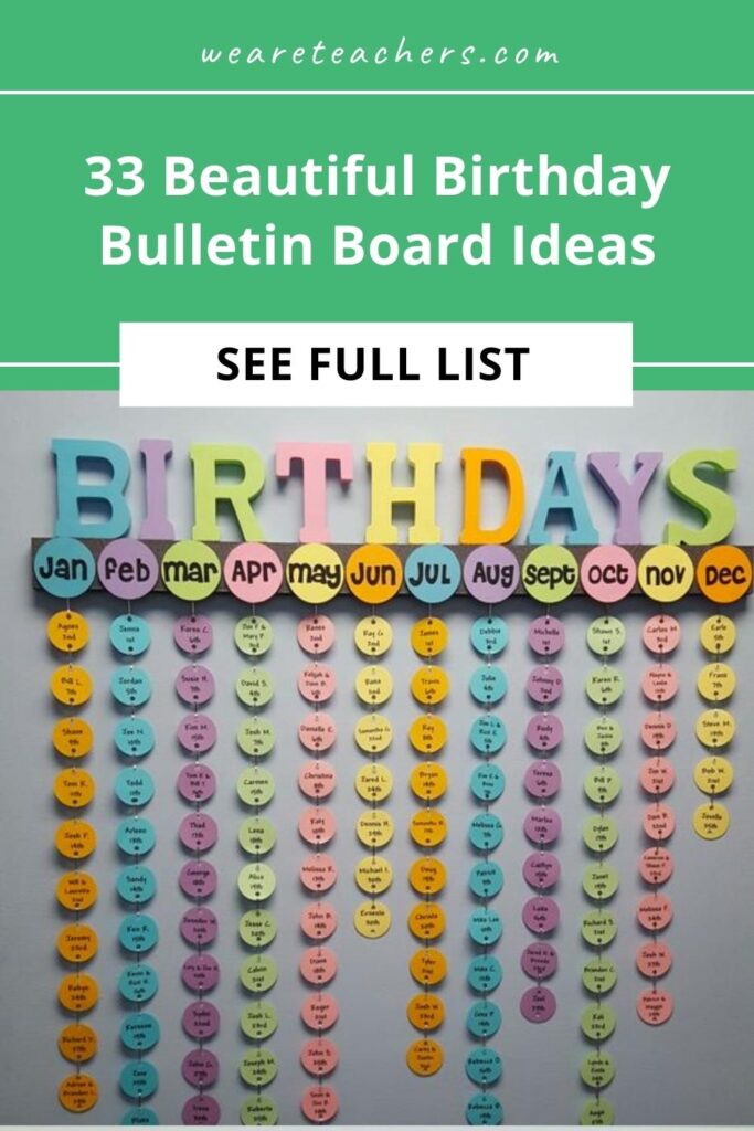 Looking for birthday bulletin board ideas for your classroom? Check out these festive ideas. Perfect for younger students!